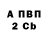АМФЕТАМИН VHQ Viktoriia Yurash